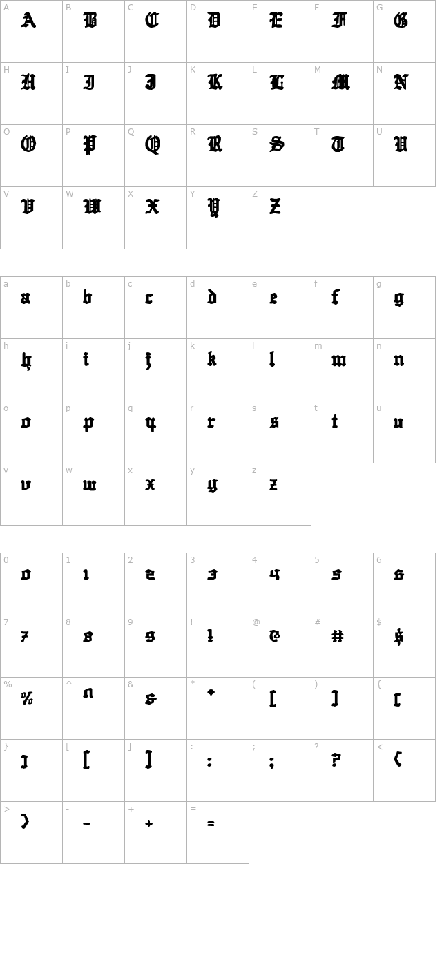 Quest Knight character map