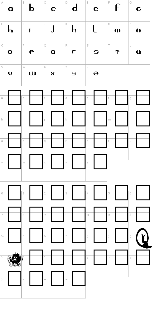 questor character map