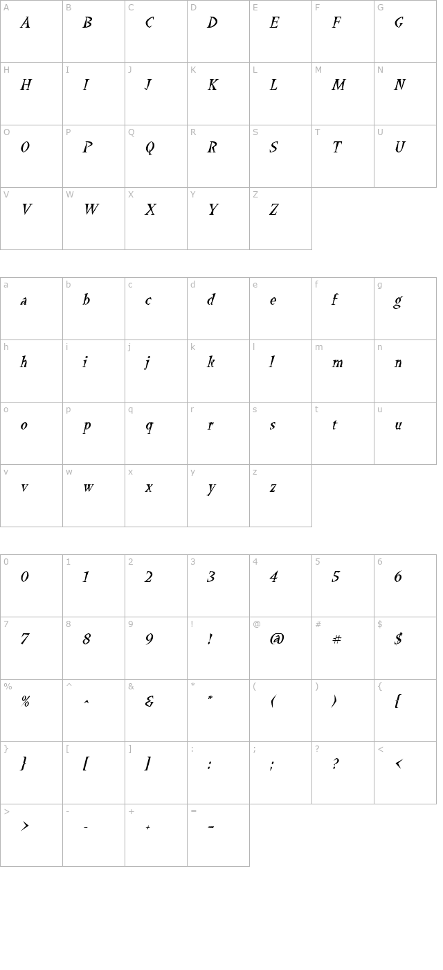 Quetzalcoatl Italic character map