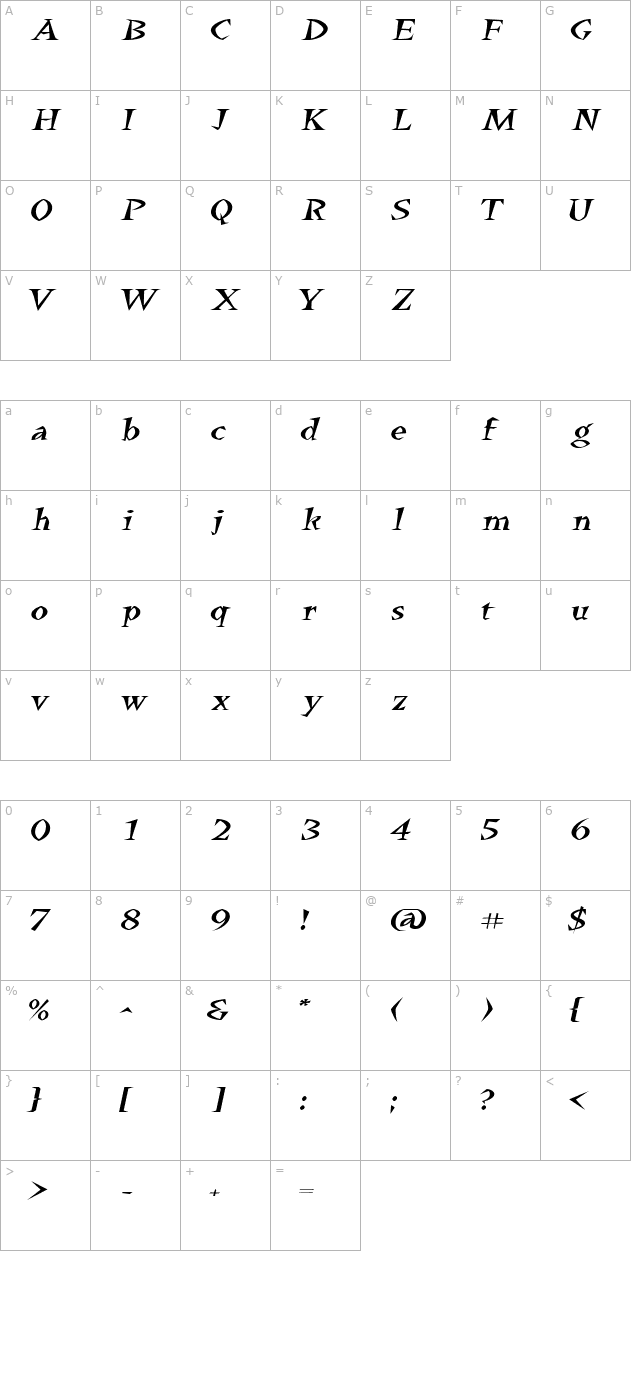 QuetzalcoatlExtended Italic character map