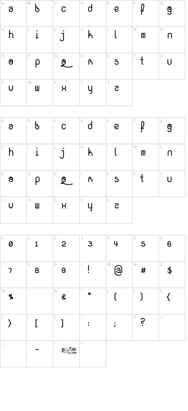 qui-ok character map