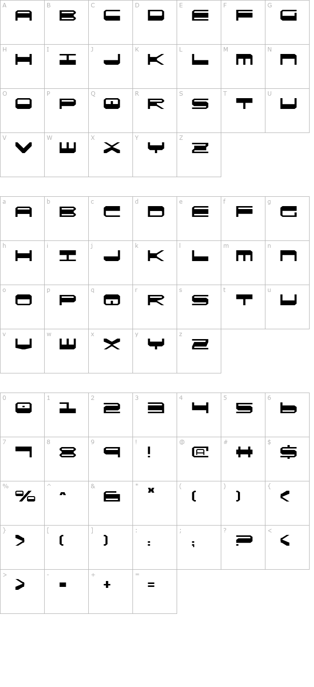 quickgear character map