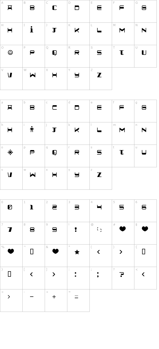 quickometer character map