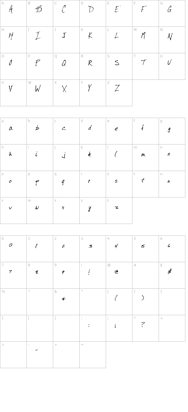 QuickScript character map