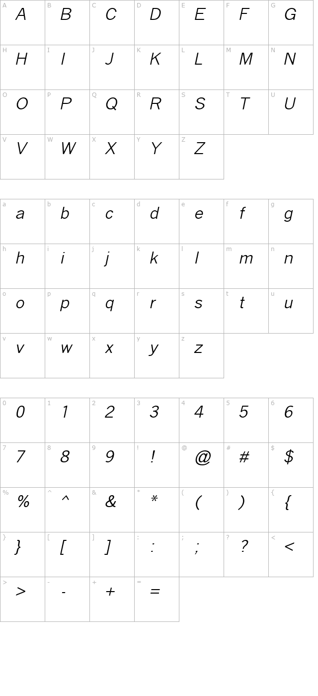 QuickType Italic character map