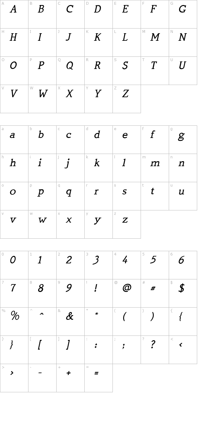 QuickType Medium Italic PDF character map