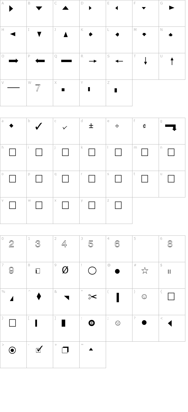 QuickType Pi character map