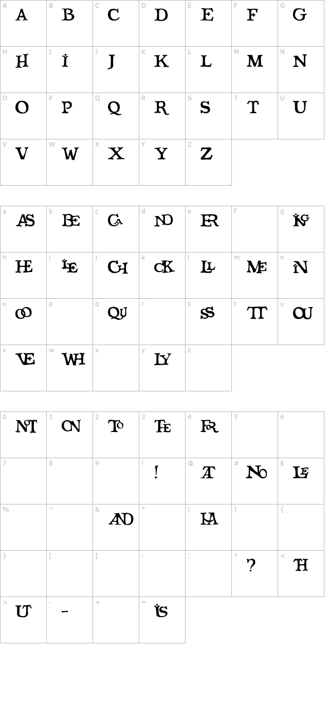 Quicktype Regular character map