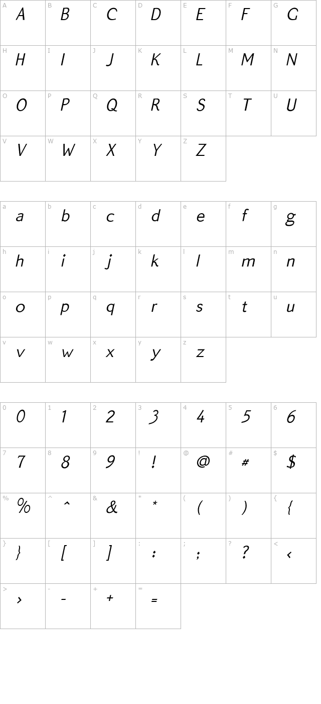 QuickType Sans Italic PDF character map