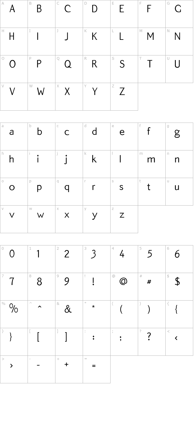 QuickType Sans PDF character map