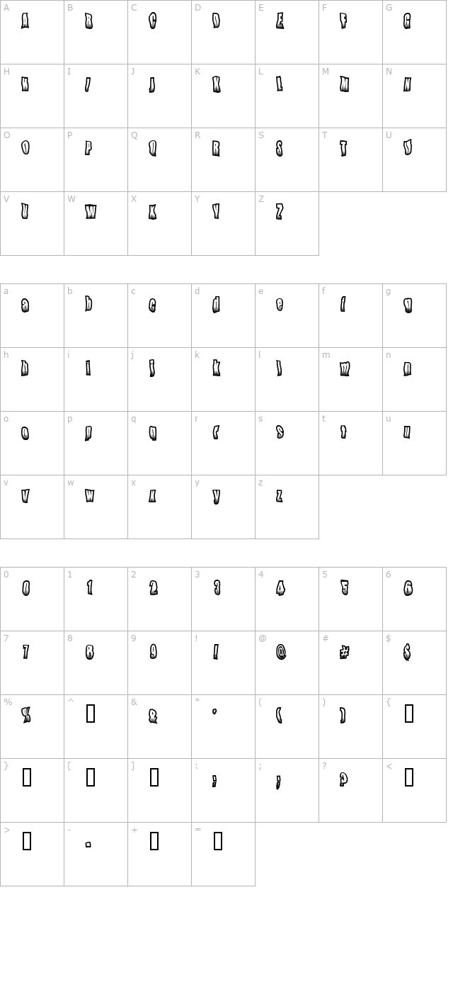 Quiff character map