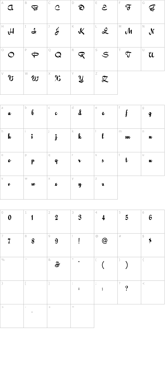 Quigley Wiggly character map