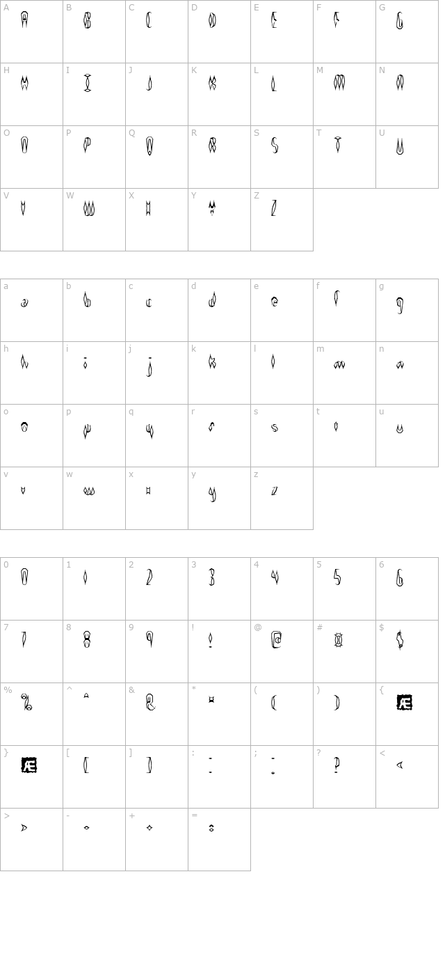 quill-experimental-o-brk- character map