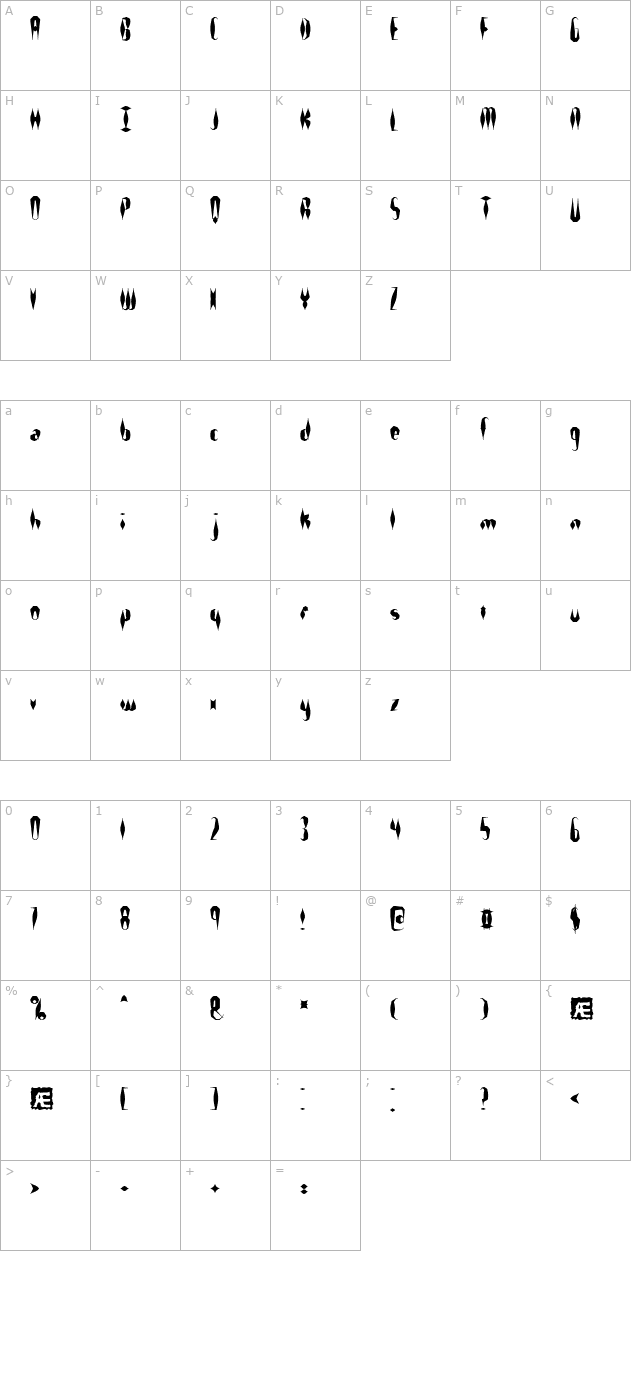 Quill Experimental S -BRK- character map