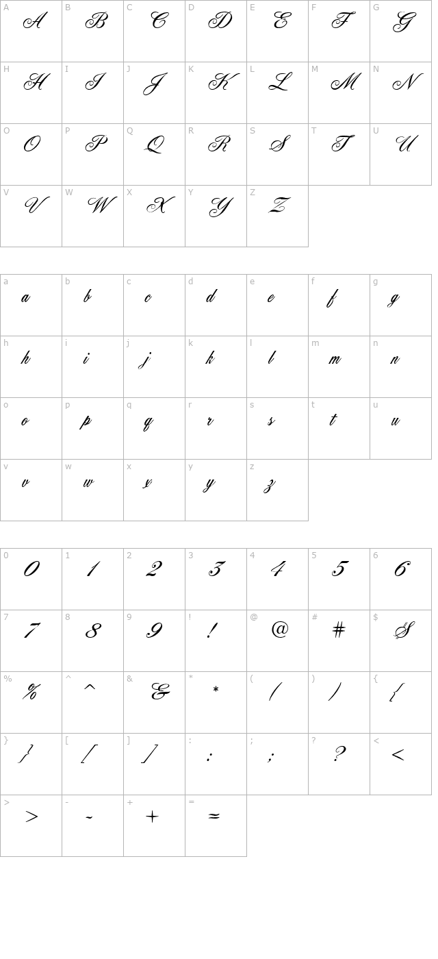 Quill character map