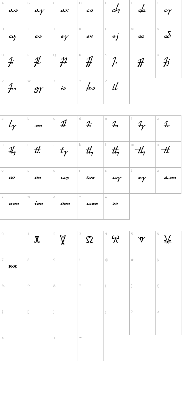 Quiller Ligatures character map