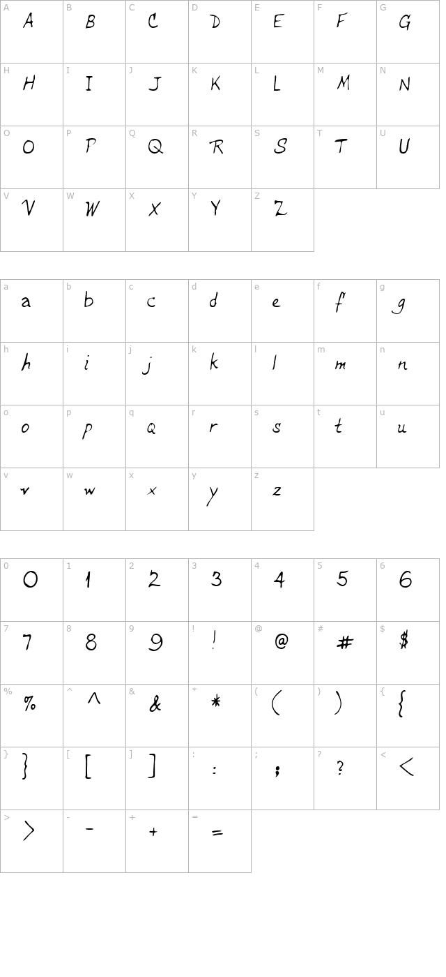 quinnshand-regular character map