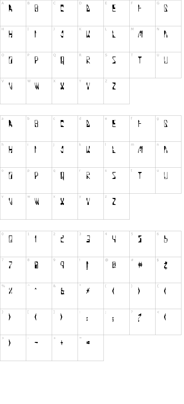 Quinoline character map