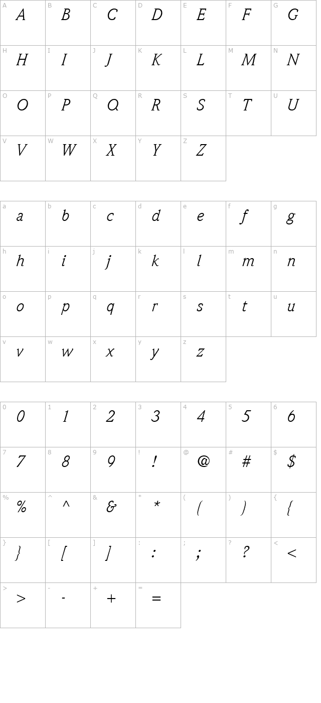 Quintessence SSi Italic character map