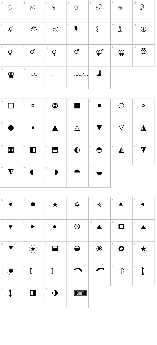 Quirks ICG character map