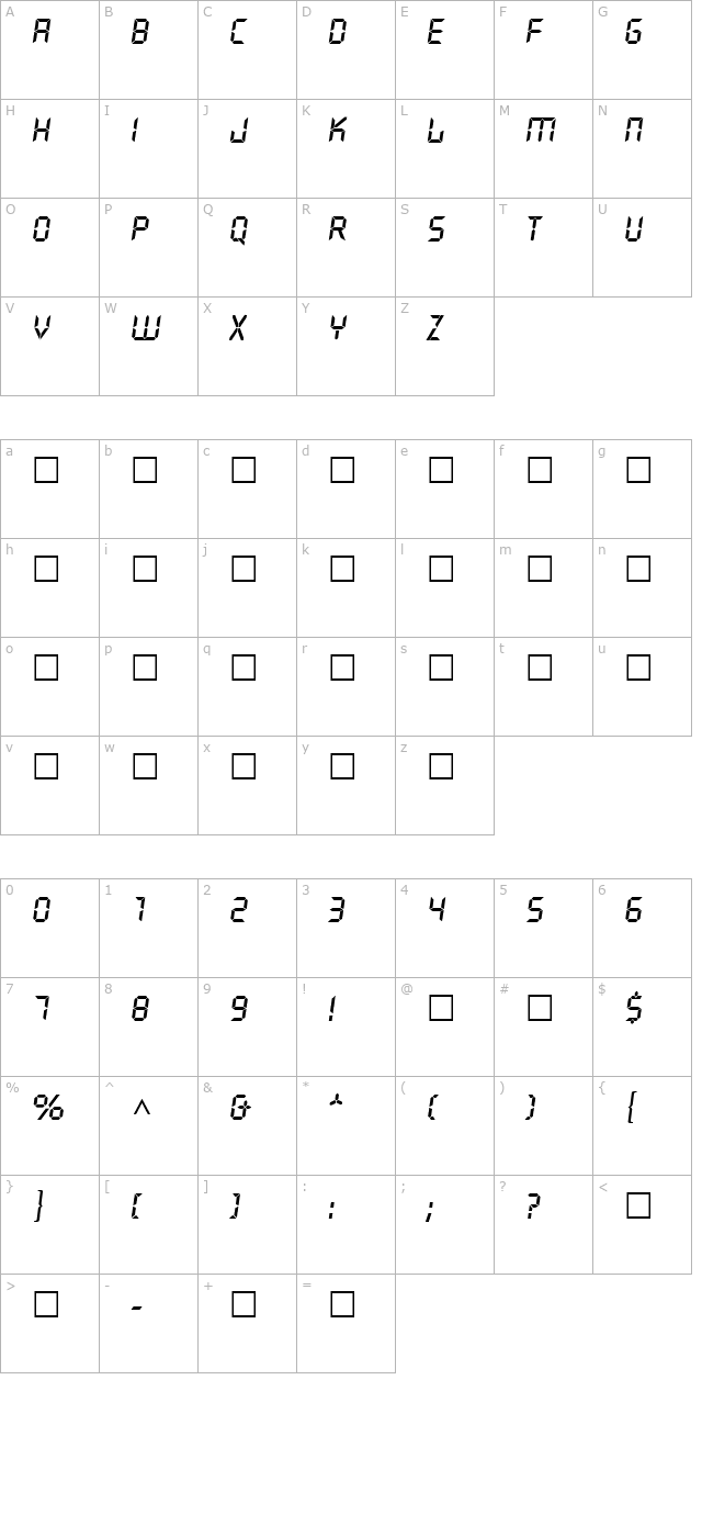 QuiverItal Regular character map