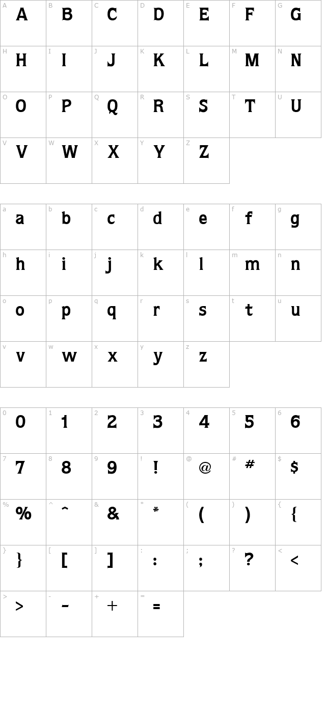 Quorum Bold character map