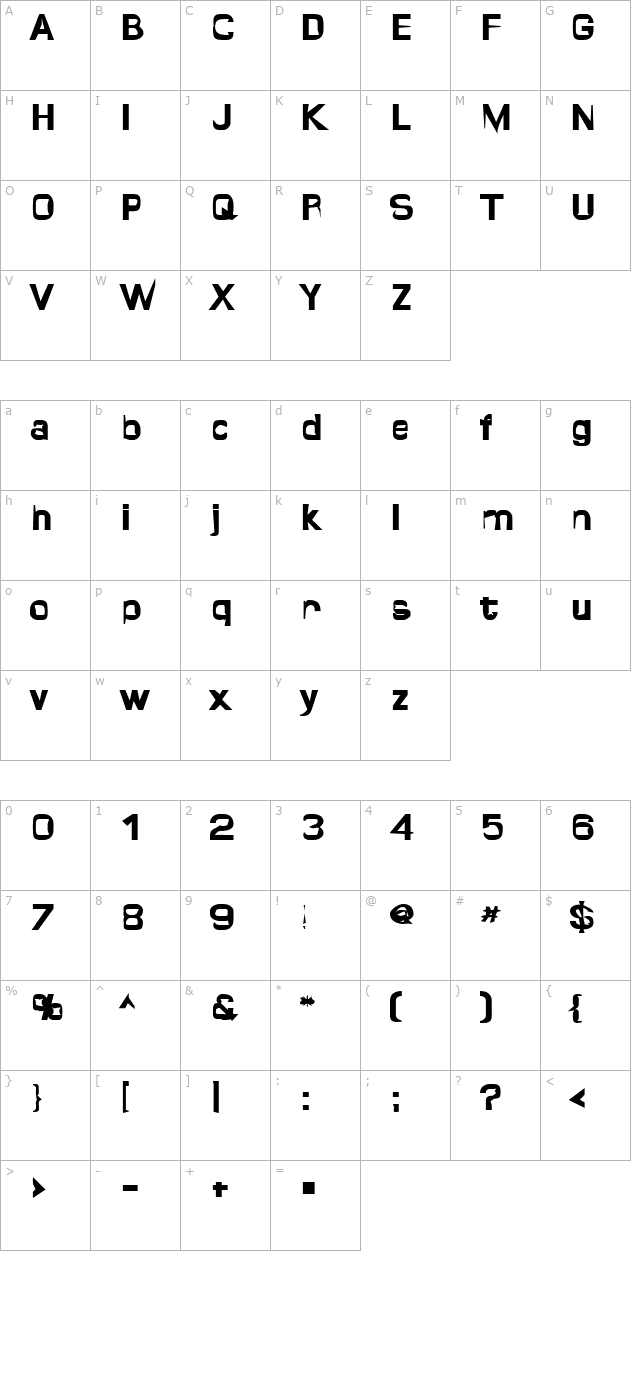 quropa character map