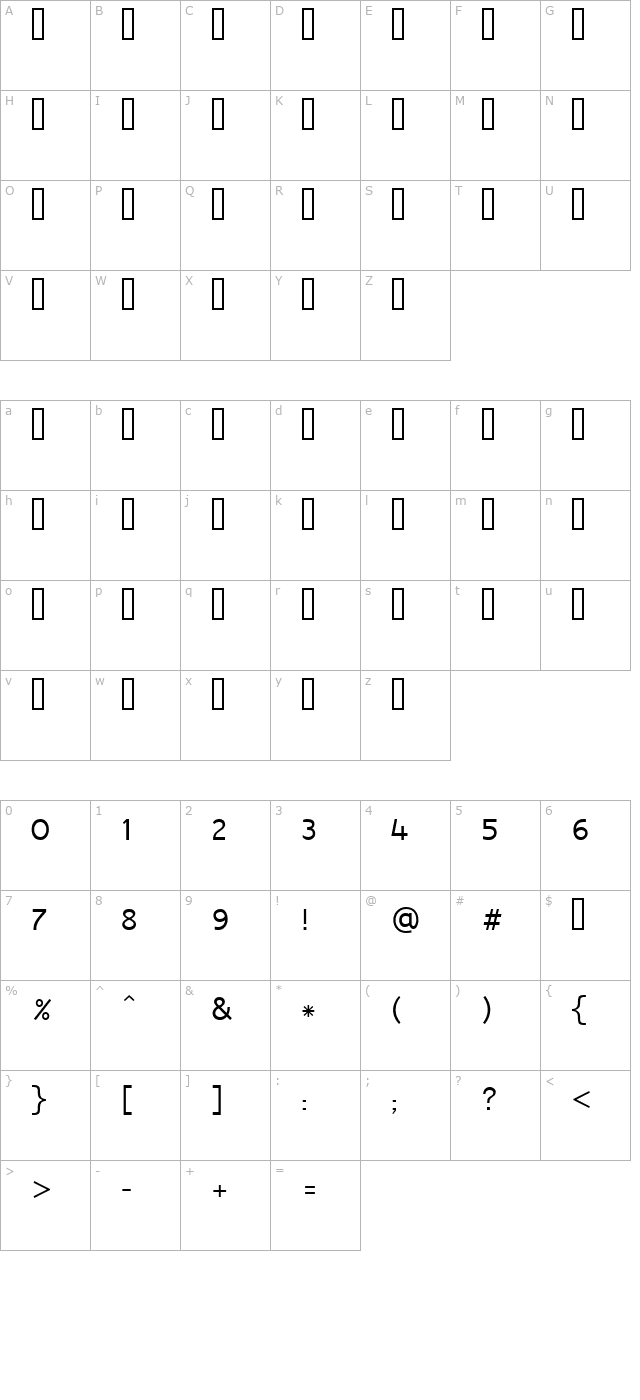 raavi character map