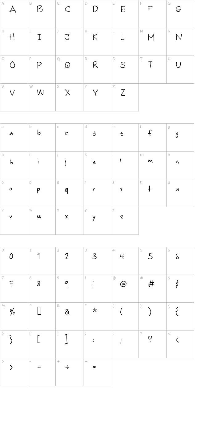 rabiohead character map