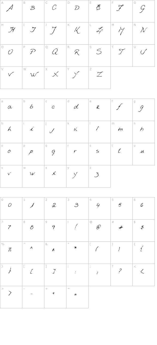 RachelsHand Regular character map