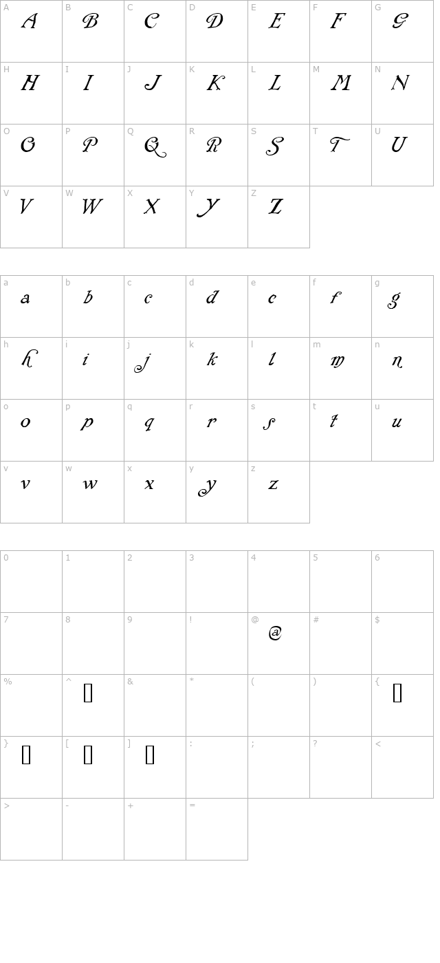 Rackham Italic character map