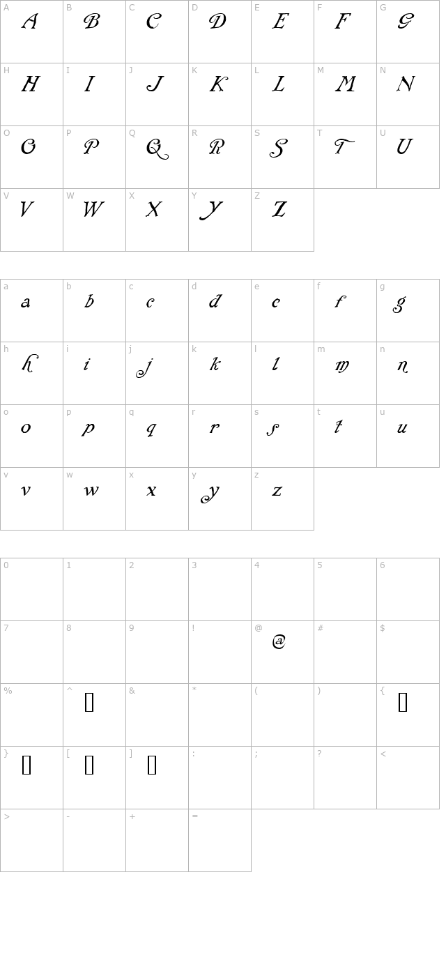 rackham-italic character map