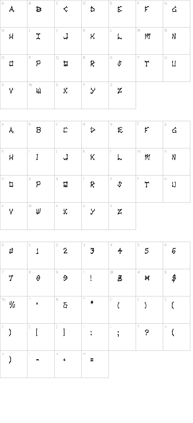 Rad Zad Condensed character map