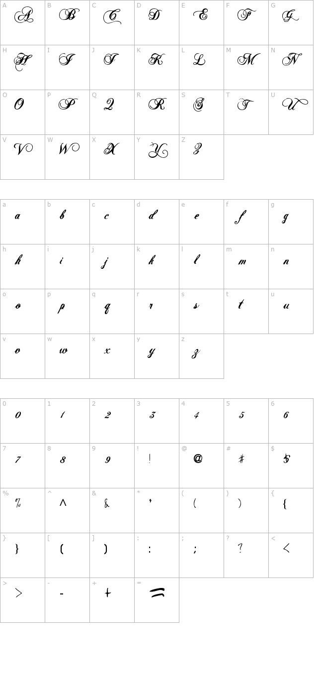 RADAGUND character map