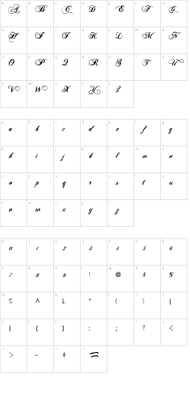 Radagung character map