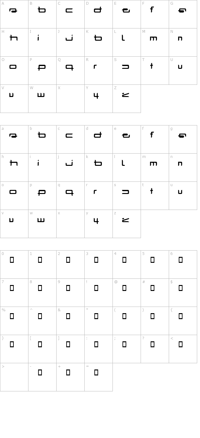 Radar character map