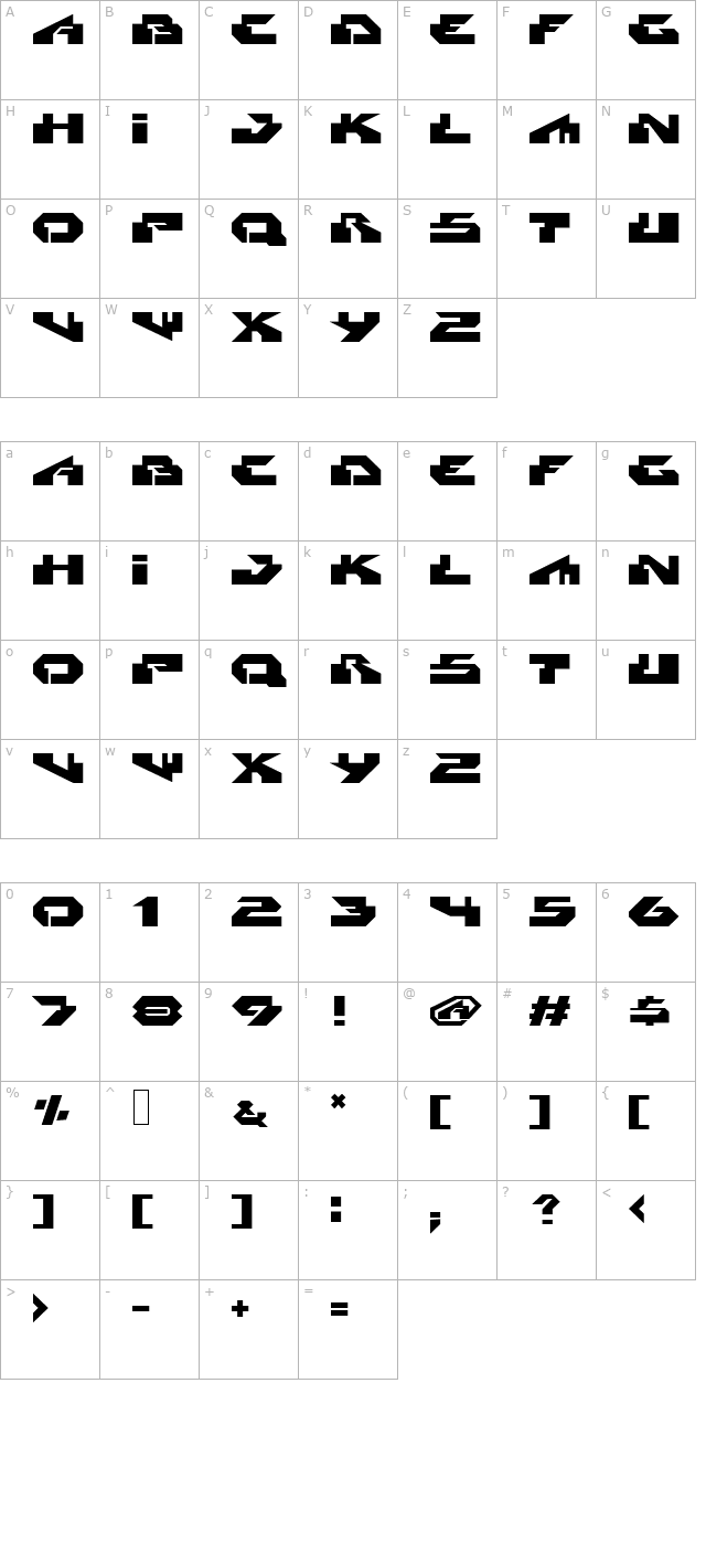 radikal character map