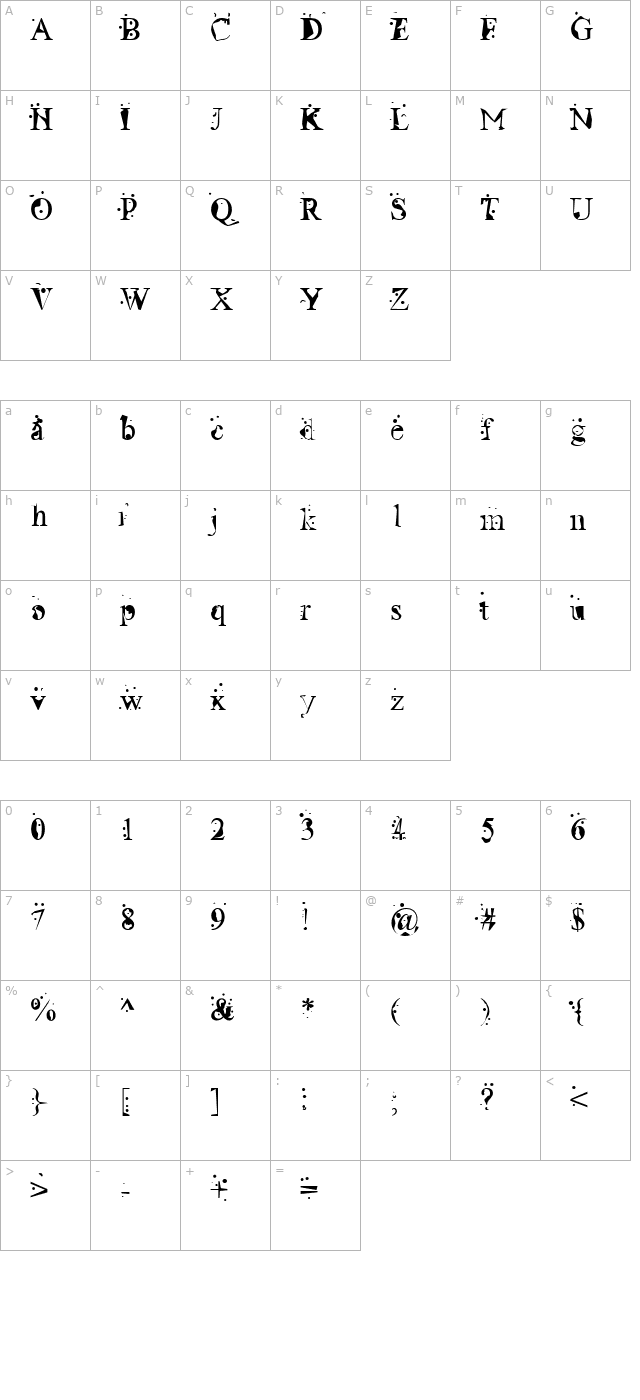 Radioactive Roman character map