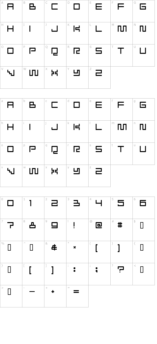 radioaktivitet character map