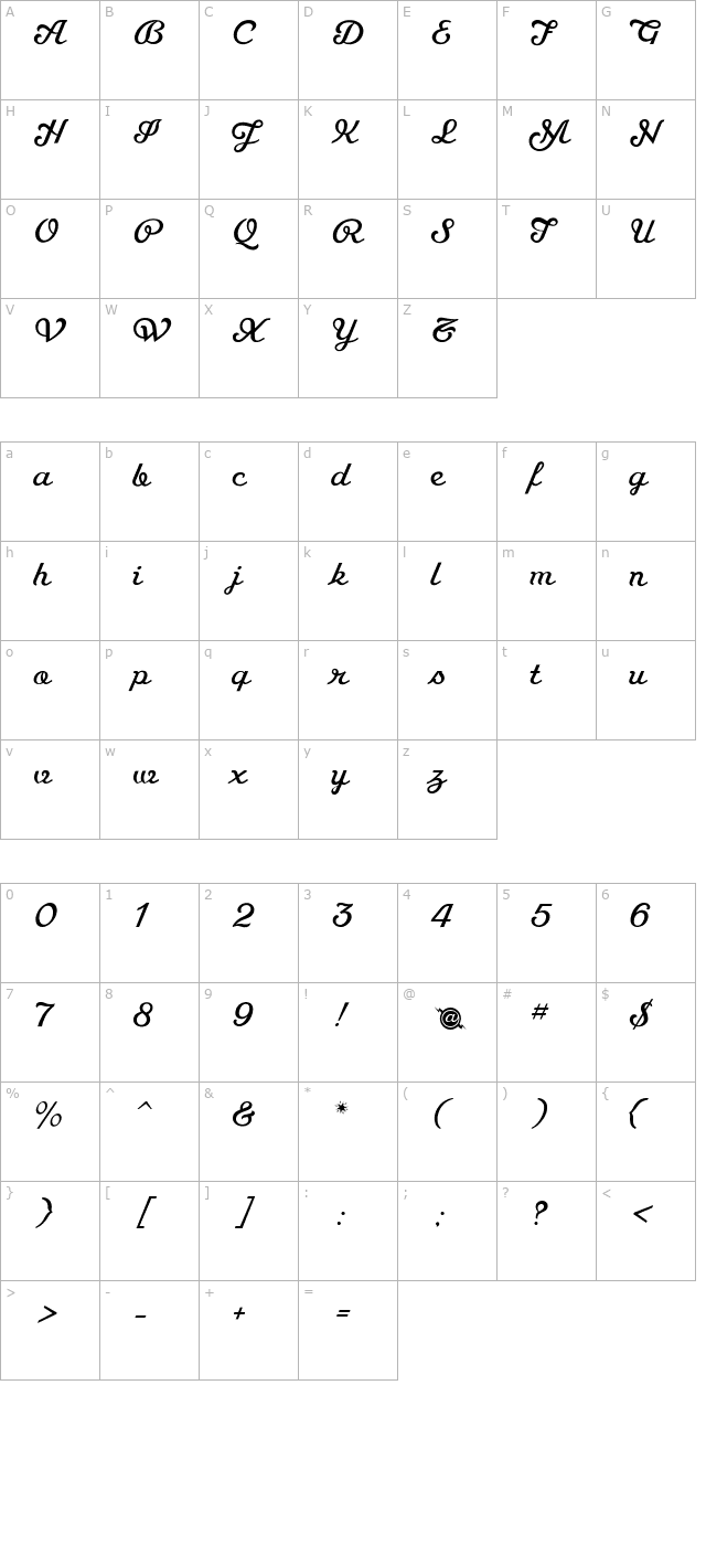 RadioAM character map