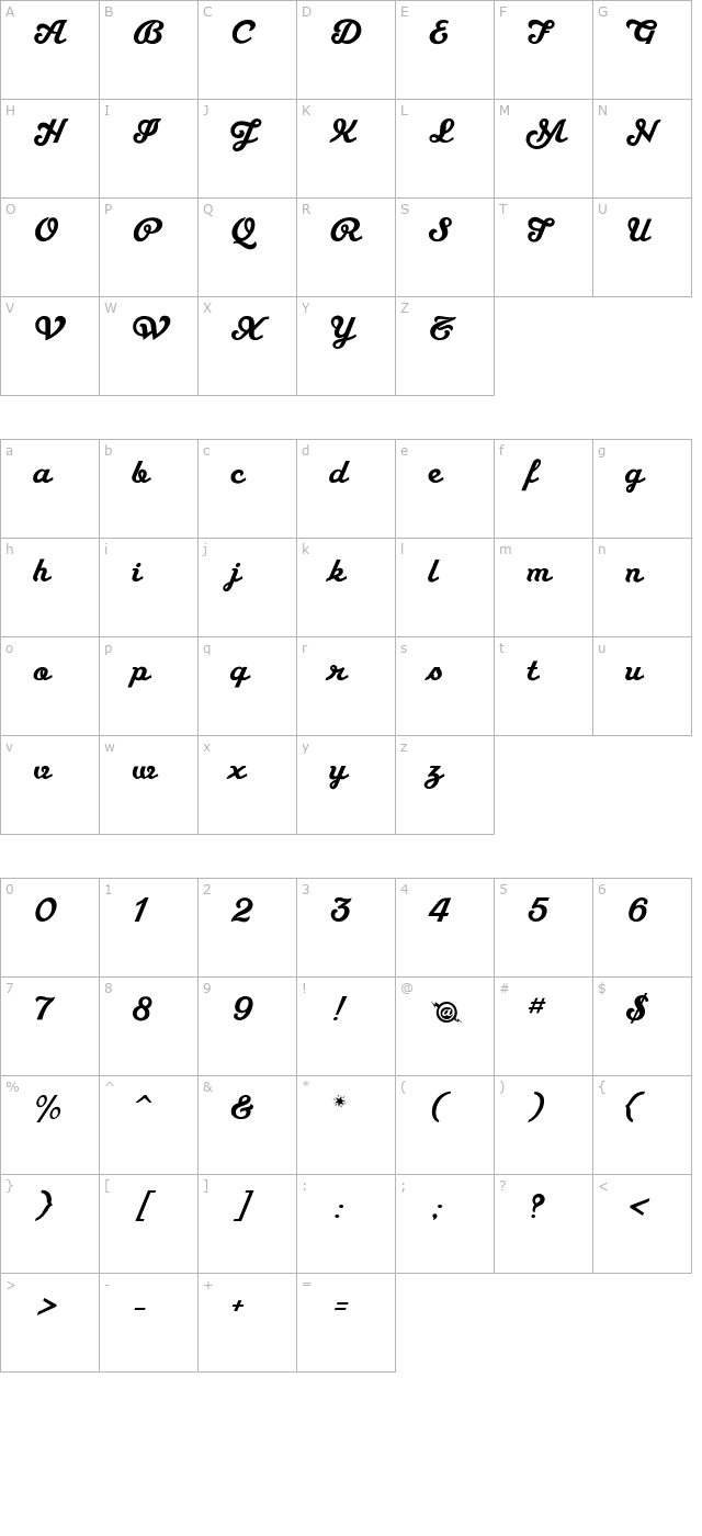 radiofm character map