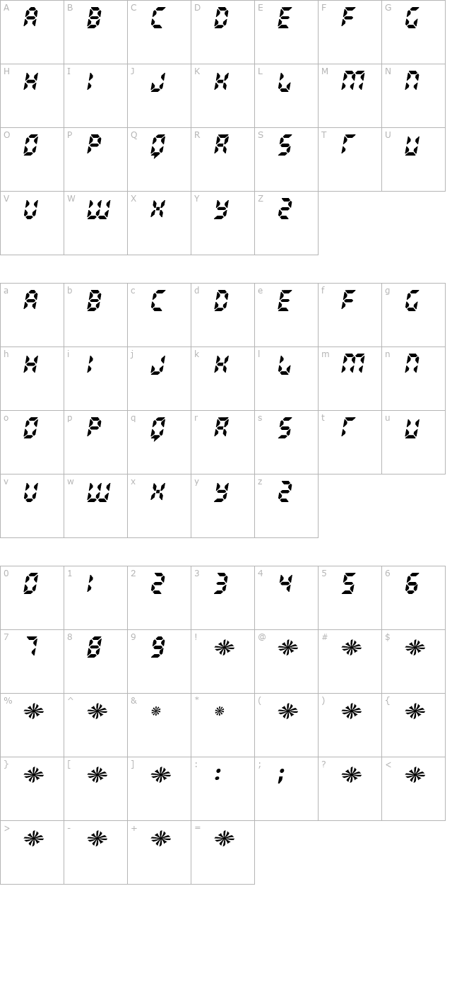 radioland character map