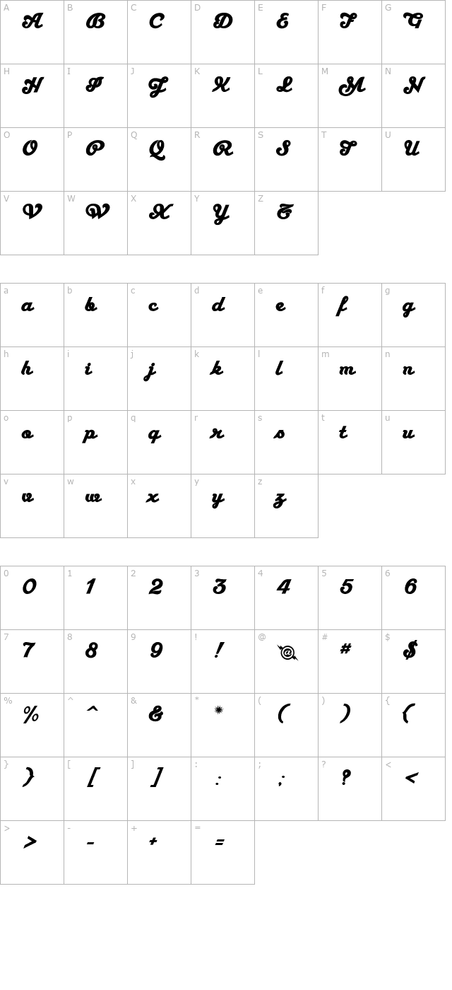 RadioSW character map