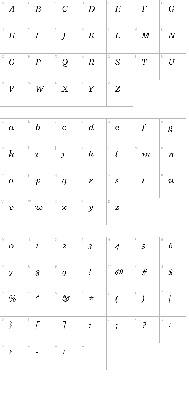 radley-italic character map