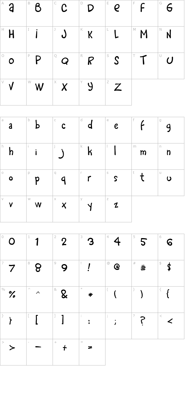 Rafa Bold character map