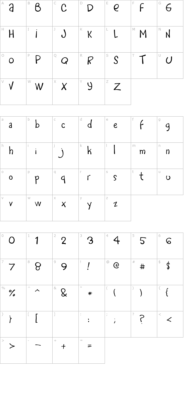 rafa character map