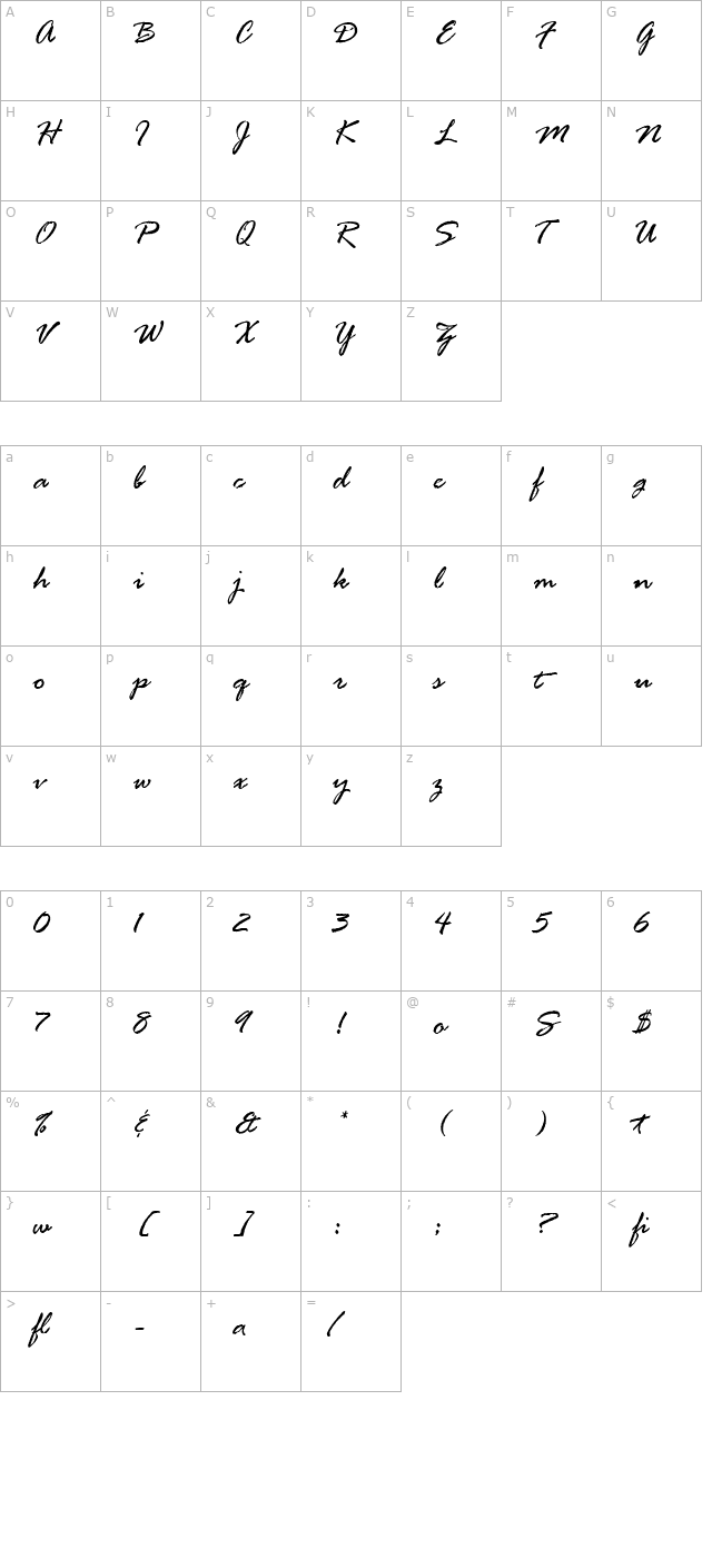Rage Italic Alternate LET character map