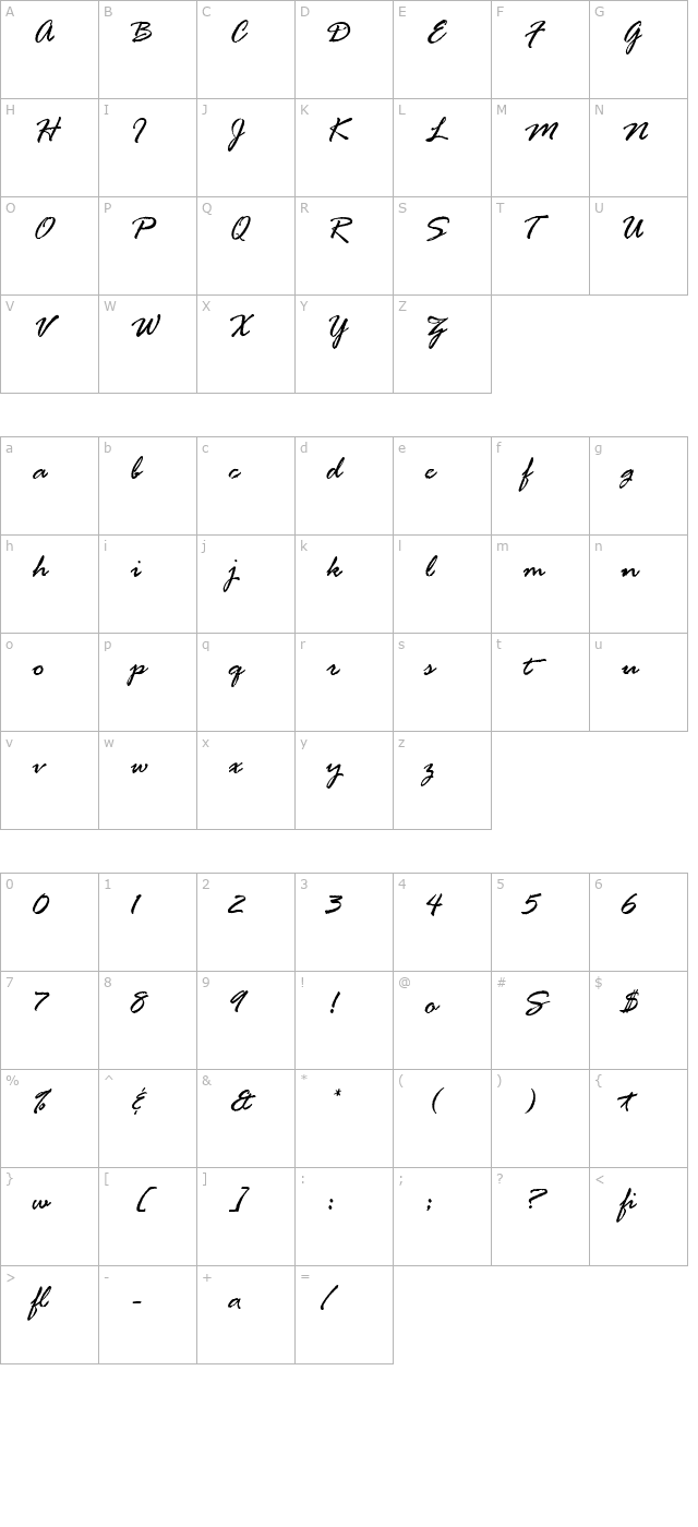 rage-italic-alternate-let character map