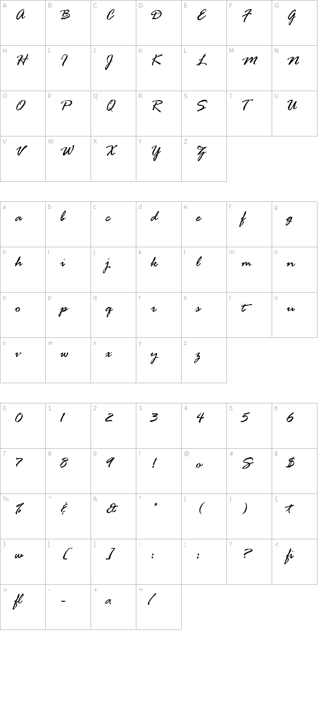 rage-italic-let-plain10 character map