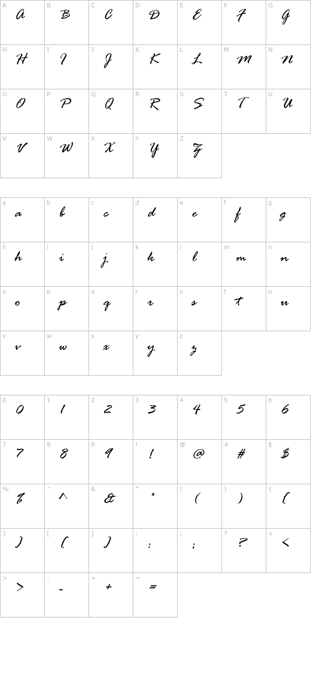 rage-italic character map